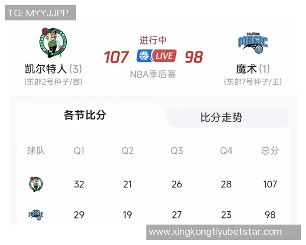 凯尔特人末节失误频繁全场28次难逃败局令人失望