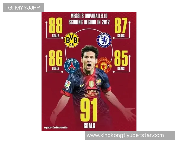 姆巴佩西甲火力全开自五月以来打进18球索尔洛特紧随其后仅9球