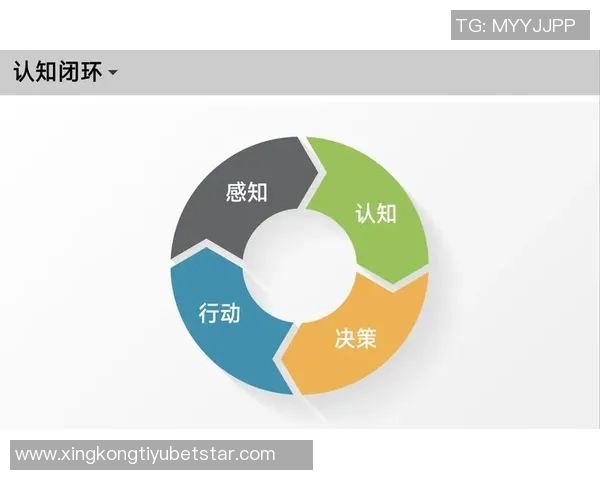 球队年轻球员或已厌倦教练的教诲更倾向于自主决策与行动 球队年轻球员或已厌倦教练的教诲更倾向于自主决策与行动